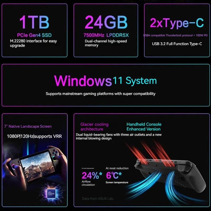 ASUS ROG Ally Z1 Extreme Handheld Gaming Console – 7” FHD 120Hz Portable Gaming PC with Windows 11